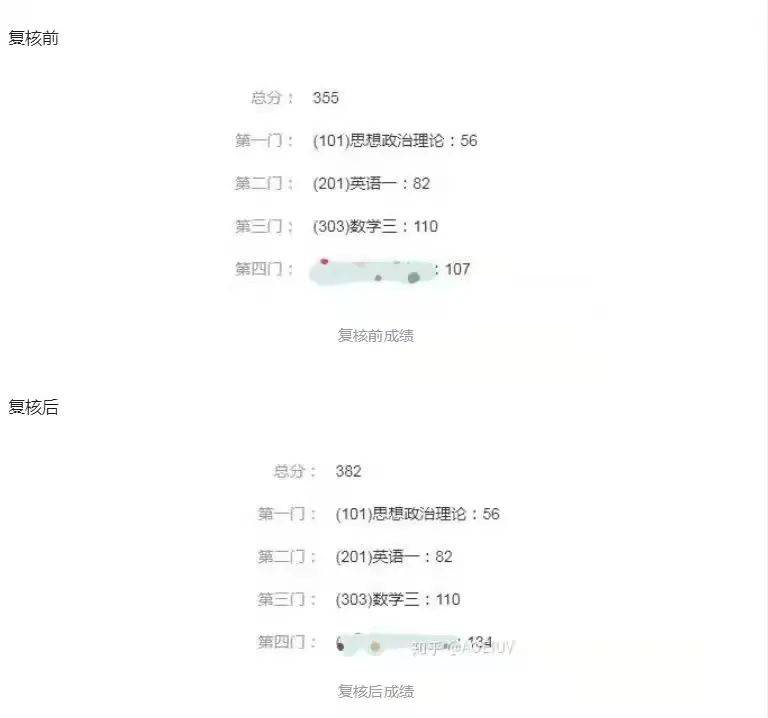 考研的初試怎么復(fù)核？在哪里申請考研成績的復(fù)核？