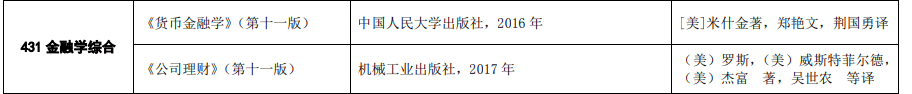 對外經濟貿易大學的金融專碩好不好考？