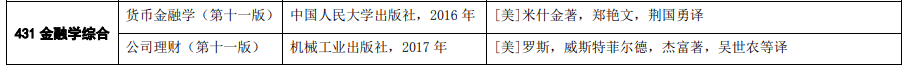對外經濟貿易大學的金融專碩好不好考？