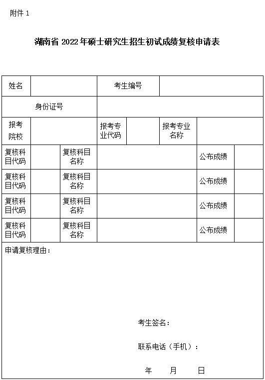 湖南省22研究生入學(xué)考試初試成績復(fù)核申請公告