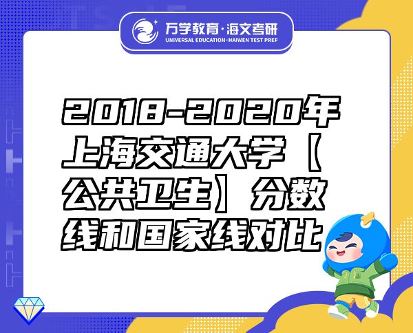 2018-2020年上海交通大學(xué)【公共衛(wèi)生】分?jǐn)?shù)線和國家線對(duì)比