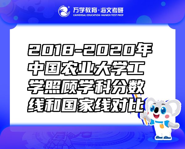 2018-2020年中國農(nóng)業(yè)大學(xué)工學(xué)照顧學(xué)科分?jǐn)?shù)線和國家線對比