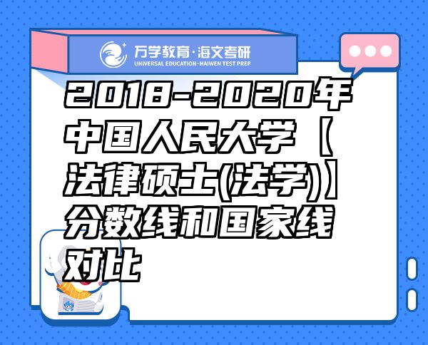 2018-2020年中國人民大學(xué)【法律碩士(法學(xué))】分?jǐn)?shù)線和國家線對比