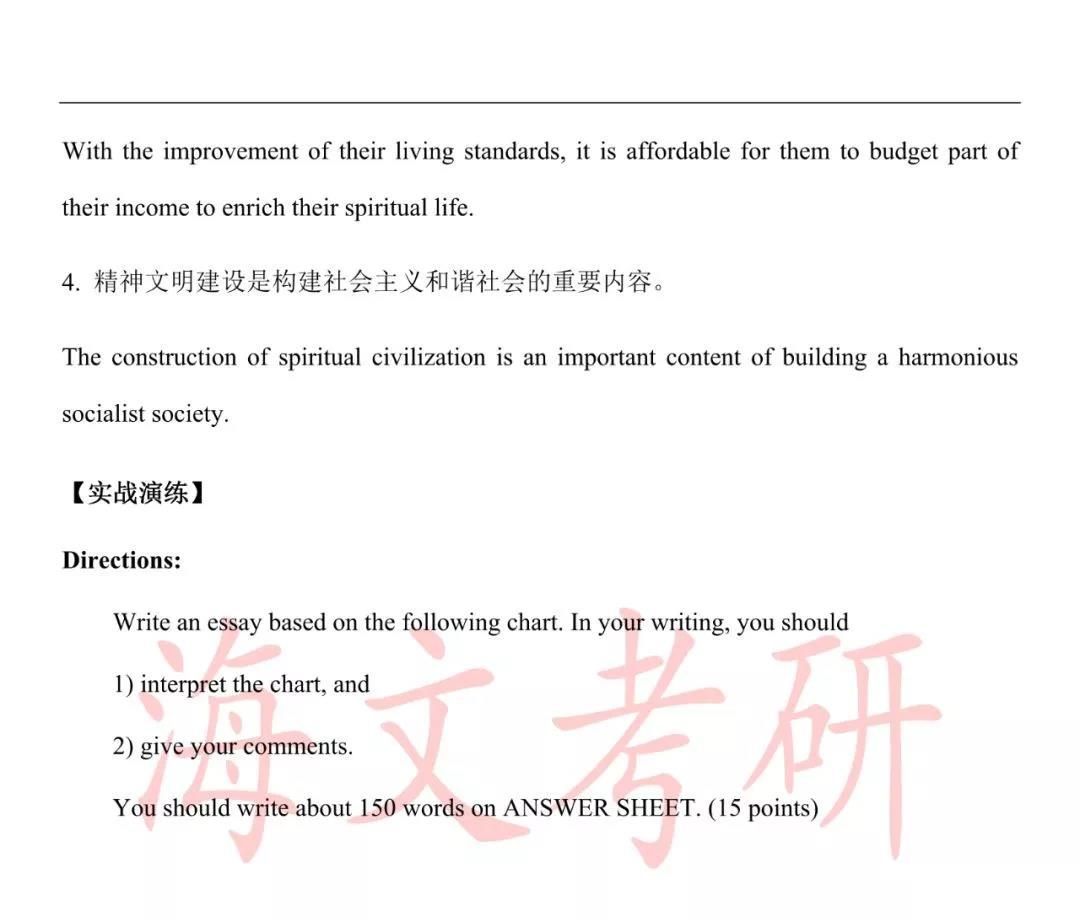 20考研英語(yǔ)二大作文熱點(diǎn)話題——教育文化類(lèi)
